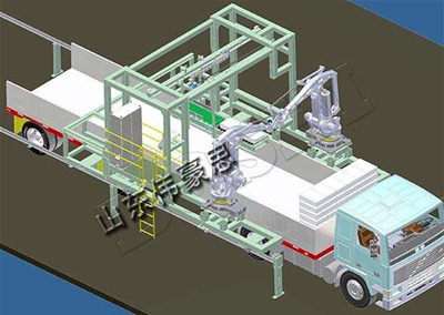 智能裝車機器人的發(fā)展狀況