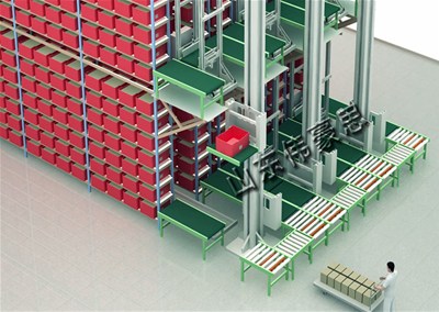 紡織廠為什么要使用智能立體倉庫