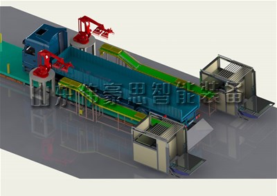 簡述面粉自動裝車機器人的特點