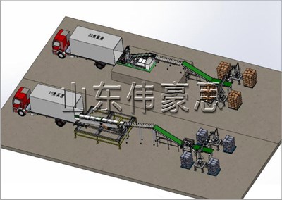 袋料集裝箱自動(dòng)裝車機(jī)，全自動(dòng)裝車設(shè)備生產(chǎn)定制